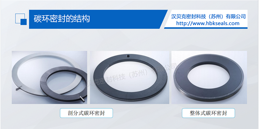 淺談風機用碳環密封件